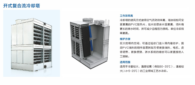 开式复合流冷却塔.png